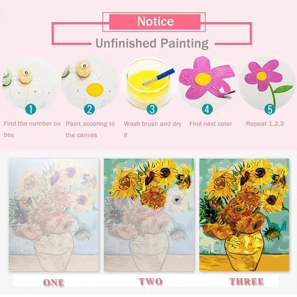 Village Paint By Numbers Paint - Art Craft Village 评论和价格
